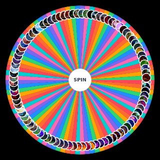Spin the Wheel: Calamity Mod Music