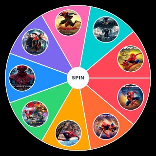 Choose a Random Spider Man Movies (With Venom and FFH)
