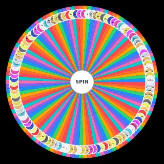 Random stray kids songs (2021) Wheel