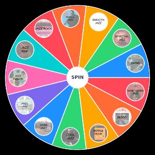 Random Jazz main subgenres Wheel