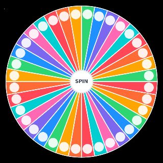 Random 2025 NASCAR Cup Series Preseason Predictions Wheel