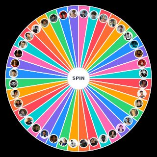 Alternative hot men Wheel