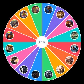 Spin the Wheel: Naughty Dog Games (updated 2022)
