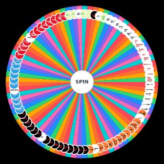 Pick a Random The Strokes Song