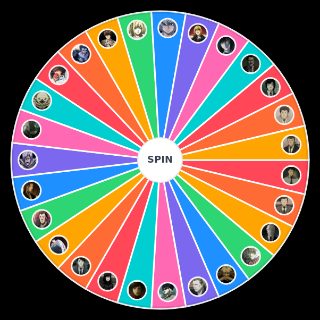 Spin the Wheel: Death Note Characters