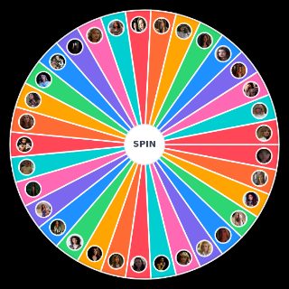 Horror Final Girls Random Generator