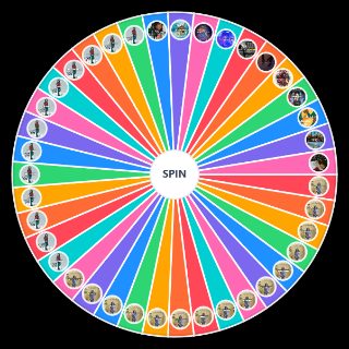 Alessia Cara Discography Wheel