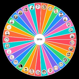 Hetalia Characters Wheel
