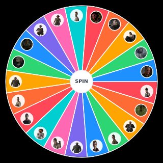 Choose a Random The Last of Us 2 Characters !!!