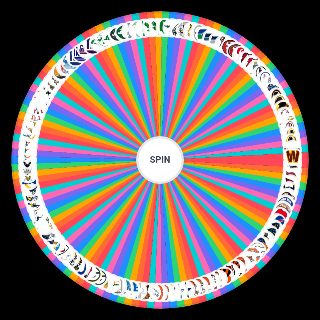 All NFL Team Logos (all time) Wheel
