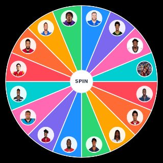 NFL WR1s 2022 2023 season Wheel