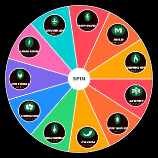 Random Wingstop Flavors Wheel