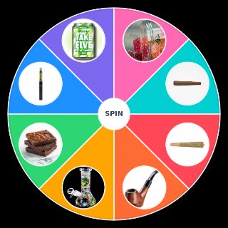 Weed Intake Methods Wheel
