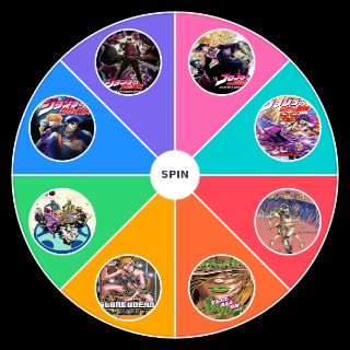 JoJo's Bizarre Adventure Parts Wheel