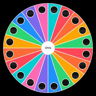 Spin the Wheel: Cartoon Mean Girls