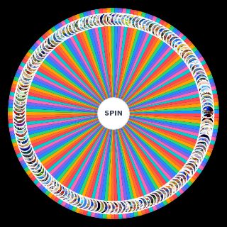 All Sonic Games (Updated) Wheel