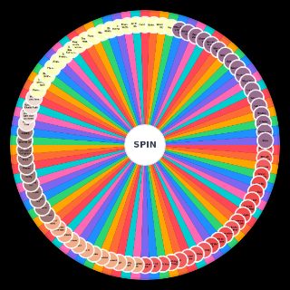 Random 5SOS DISCOGRAPHY | Fan Project Wheel