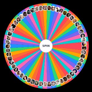 Bones MEGA Wheel
