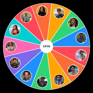 characters abbott elementary Wheel