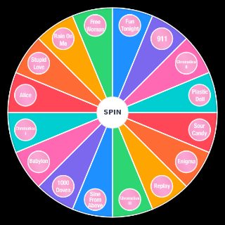 Spin the Wheel: CHROMATICA TRACKS