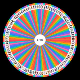 Spin the Wheel: Leauge of legends Emotes