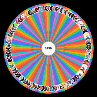 Random Hit Songs Of Wheel
