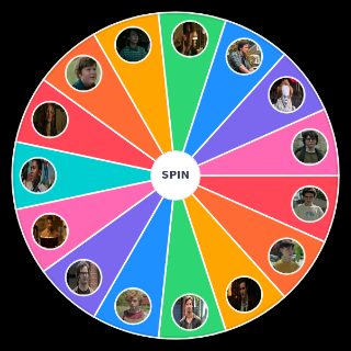 Random It Chapter 1 & 2 Characters Wheel