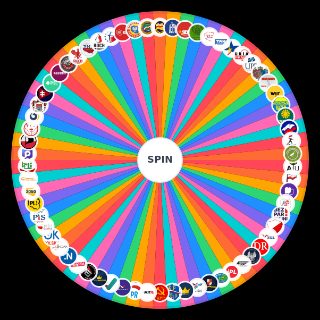 Polska scena polityczna twoich marzeń Wheel