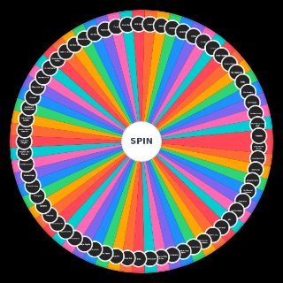 Random When We Were Young Fest Bands Wheel