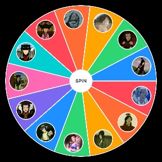 Random Female ATLA Characters Picker