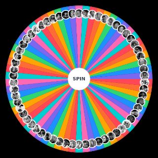 Spin the Wheel: Artistas da Música Brasileira