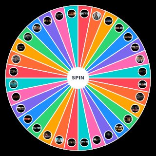 Random Stranger Things Characters Wheel