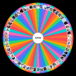 Spin the Wheel: of all kdramas i watched