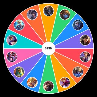 Choose a Random ezreal skins