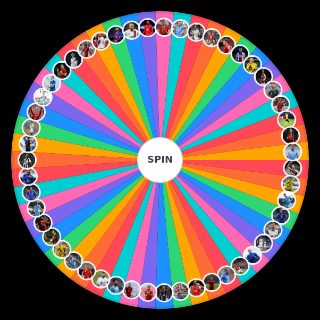 Random Football players 21/22 Wheel