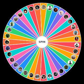Spin the Wheel: Kamen Rider Villains