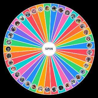 Best NFL Pass Rushers Wheel