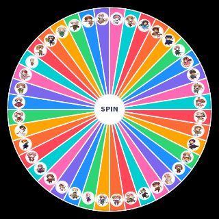 Choose a Random How much I wanna fight a hetalia character