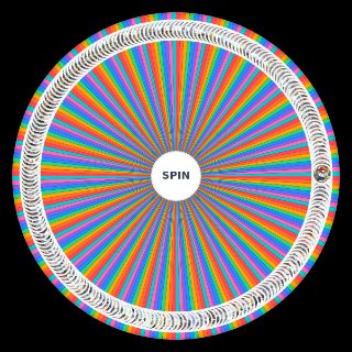 Random KanColle Wheel