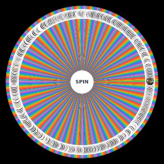 Spin the Wheel: Игры