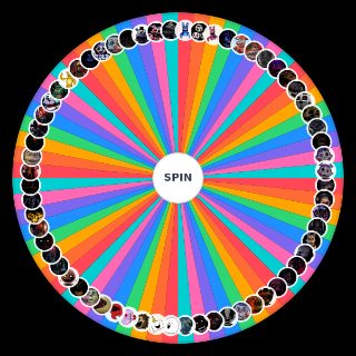 FNaF Fan Game Characters (Part 1) Wheel