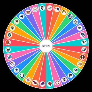 Best NFL Teams in Random Picker