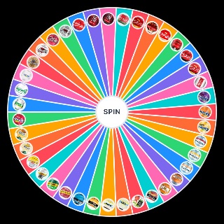 Coca Cola Products Wheel