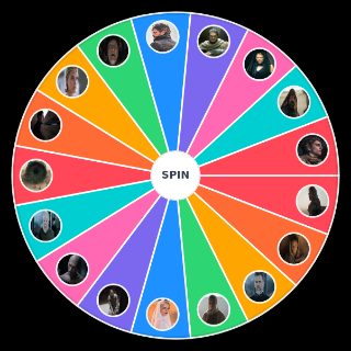 Pick a Random All the characters of dune part one and dune part two