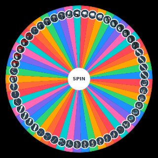 Spin the Wheel: Robocraft Movement Parts