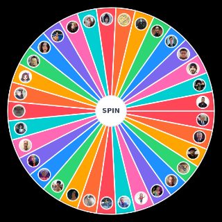 Choose a Random Curifeos Mas Poderosos