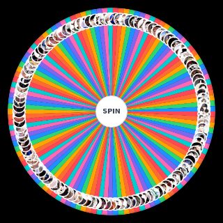 Spin the Wheel: Lookism characters