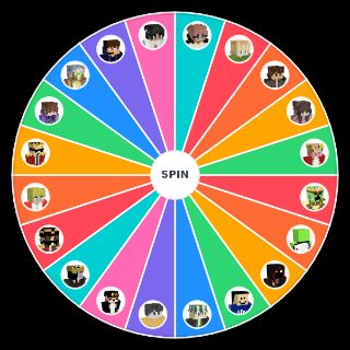 Dsmp coping mechanism Wheel