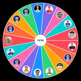 Spin the Wheel: Birmingham City 24/25 Summer Signings