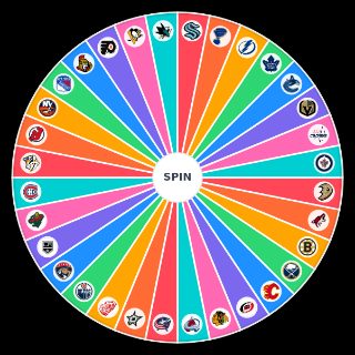 Ted's Opinion of All NHL Teams Wheel
